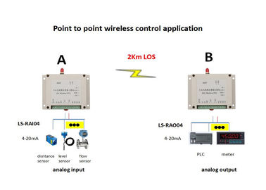módulo análogo sem fio do I/O de 1W 2km LOS 4-20mA