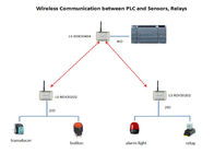 Wireless ON OFF Control Module 915MHz Lora Wireless I O Module 4DI 4DO Wireless PLC