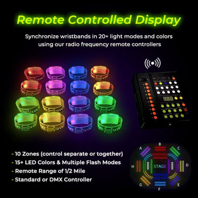 Poderoso controlador sem fio DMX para pulseiras LED e cordões perfeito para concertos festivais e eventos corporativos