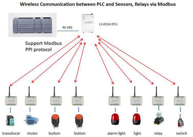 módulo de 2km Modbus RTU mim rádio de O FORA do mestre do controle um aos 8 escravos