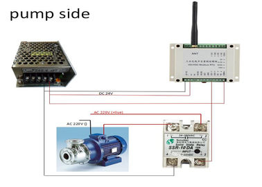 Módulo sem fio sem fio sem fio do controle 868MHz Lora da bomba de Modbus RTU 2km da entrada de Digitas