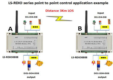 rádio de 8DI 8DO FORA do módulo 433MHz/868MHz/915MHz 4G Modbus sem fio RTU