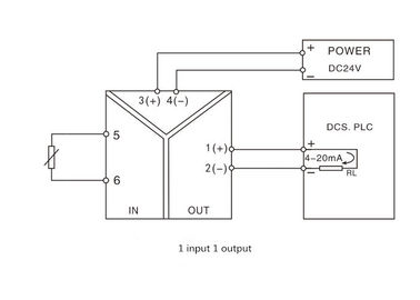 O transdutor 0-5KΩ do isolador do sinal de Digitas da resistência entrou ao conversor da saída de 4-20mA 0-5V